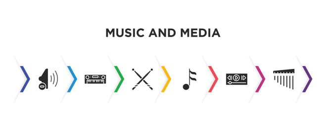 music and media filled icons with infographic template. glyph icons such as low volume speaker, synthesizer, drumstick, sixteenth note, music player tings, chimes vector.