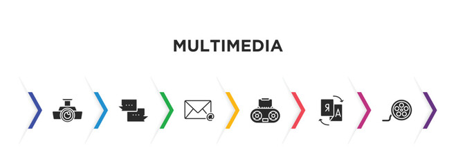 multimedia filled icons with infographic template. glyph icons such as big video projector, chat speech bubbles, mailed, boom box, translate, roll vector.