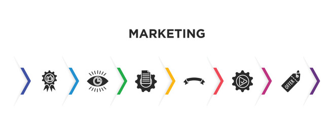 marketing filled icons with infographic template. glyph icons such as recommendation, business eye, content management, banner, execution, offer vector.