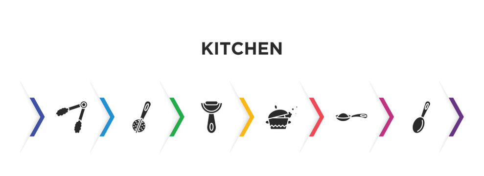 kitchen filled icons with infographic template. glyph icons such as tongs, tea infuser, vegetable peeler, tureen, teaspoon, tablespoon vector.