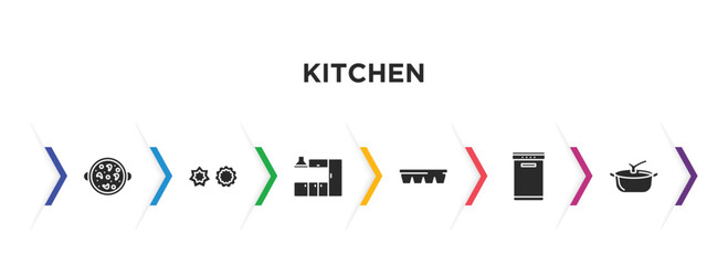 kitchen filled icons with infographic template. glyph icons such as paella, cookie cutter, kitchen cabinet, ice cube tray, dishwasher, pot vector.