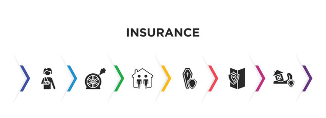 insurance filled icons with infographic template. glyph icons such as broken arm, puncture in a wheel, family house, coffin, coverage area, disaster vector.