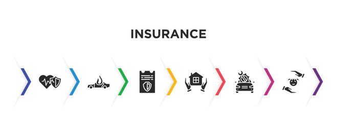 insurance filled icons with infographic template. glyph icons such as heart insurance, burning car, license, real estate insurance, vehicle repair, child vector.