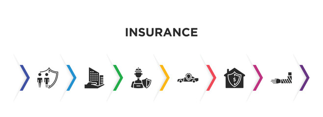 Fototapeta na wymiar insurance filled icons with infographic template. glyph icons such as family insurance, building insurance, construction risk, car replacement value, fracture vector.
