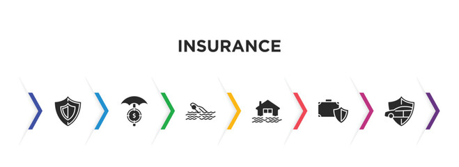 insurance filled icons with infographic template. glyph icons such as safe, finances, drown, flooded house, luggage insurance, safety insurance vector.