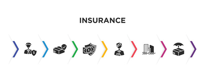 insurance filled icons with infographic template. glyph icons such as beneficiary, cargo insurance, money insurance, wounded, inundation, delivery vector.