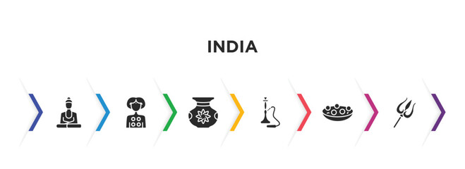 india filled icons with infographic template. glyph icons such as buddhist, kali, ugadi, hookah, kanji vadas, trident vector.