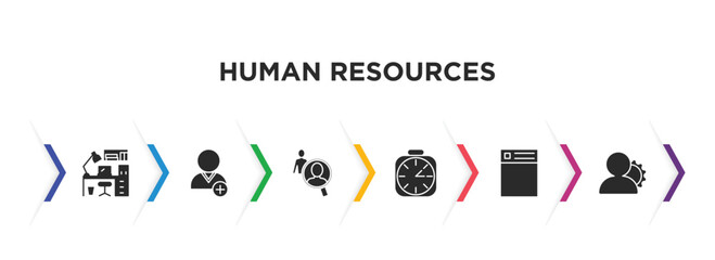 human resources filled icons with infographic template. glyph icons such as office, hired, human resources, timing, resume, administrator vector.