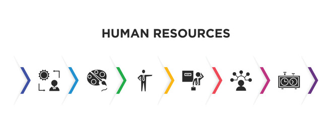 human resources filled icons with infographic template. glyph icons such as change management, art, boss, exit interview, skills, chess clock vector.