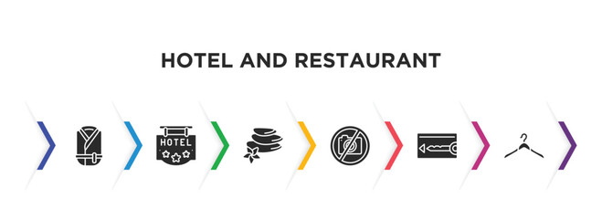 hotel and restaurant filled icons with infographic template. glyph icons such as bathrobe, hotel, hot stones, no pictures, key card, hanger vector.