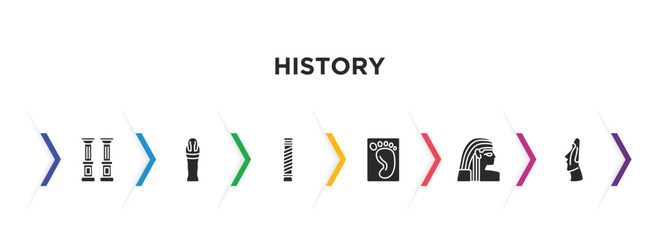 history filled icons with infographic template. glyph icons such as columns, mummy, pillars, foot print, egypt, moais vector.