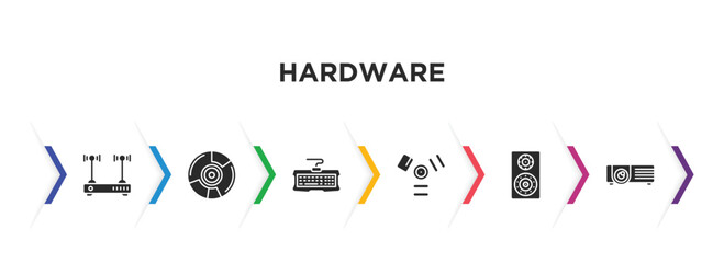 hardware filled icons with infographic template. glyph icons such as modem with two antenna, , keyboard wire, firewire, loudspeakers, video projector vector.