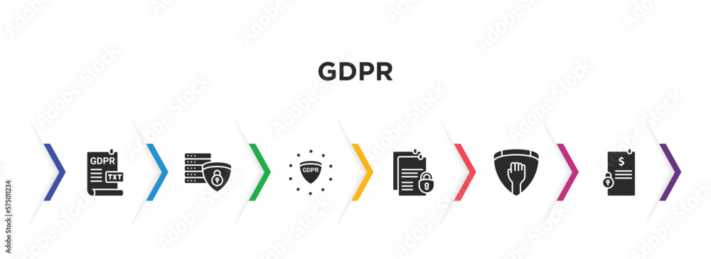 Poster gdpr filled icons with infographic template. glyph icons such as text file, data processing, gdpr, d