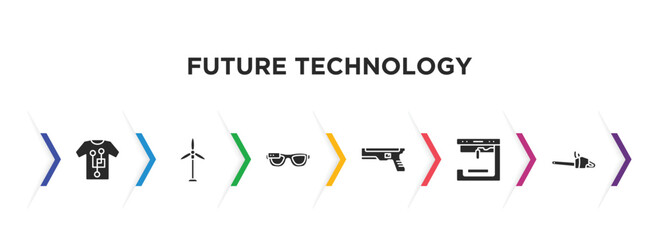 future technology filled icons with infographic template. glyph icons such as smart clothing, eolic energy, ar glasses, blaster, 3d printer, chainsaw vector.