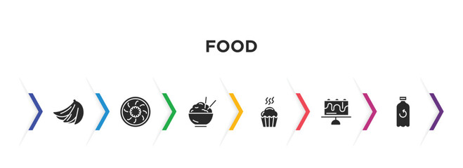 food filled icons with infographic template. glyph icons such as bananas, yusheng, rice bowl, muffin bake, celebration cake, recycling bottles vector.