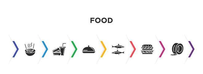 food filled icons with infographic template. glyph icons such as noodle soup, hamburger and drink, salver, sardines, double burger, scotch vector.