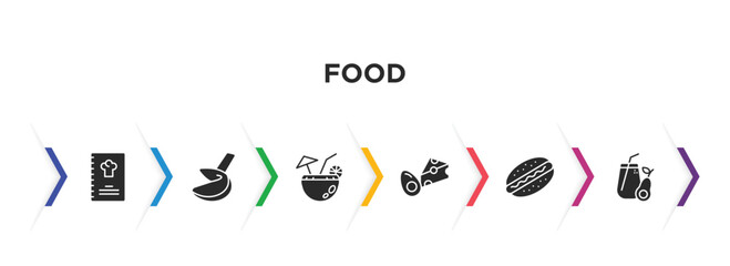 food filled icons with infographic template. glyph icons such as restaurant menu, fortune cookie, tropical drink, dairy, hotdog, healthy shakes vector.