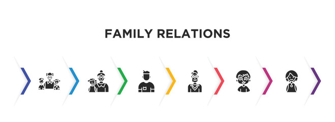 family relations filled icons with infographic template. glyph icons such as grandchild, grandson, brother, uncle, son, niece vector.