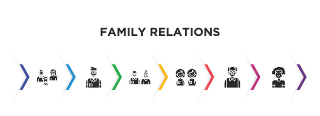 family relations filled icons with infographic template. glyph icons such as parent's sibling, father-in-law, grandparents, twin, grandfather, aunt vector.