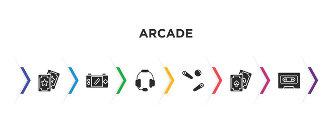 arcade filled icons with infographic template. glyph icons such as magic cards, handheld game, earphone, pinball, poker, music tape vector.