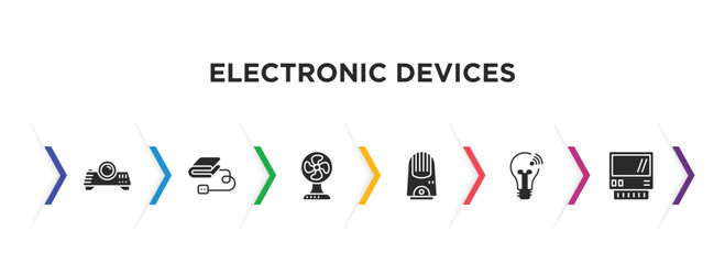 electronic devices filled icons with infographic template. glyph icons such as projector, electric blanket, electric fan, air purifier, smart light, lisa vector.
