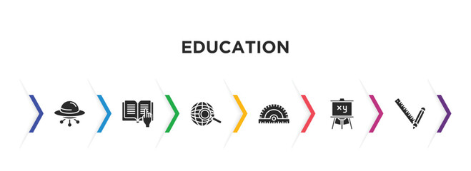 education filled icons with infographic template. glyph icons such as ufo, reading, browsing, rulers, easel, school material vector.