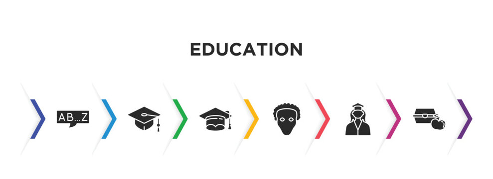 education filled icons with infographic template. glyph icons such as alphabet, graduation cap, graduate, othello, student, lunch vector.