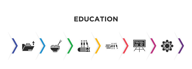 education filled icons with infographic template. glyph icons such as open file, mie, hardbound book, library books, writing whiteboard, photon vector.