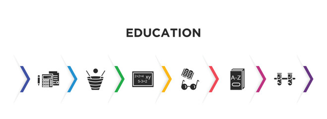 education filled icons with infographic template. glyph icons such as school calculator, spacetime curvature, math class, book and glasses, 3d dictionary, communicating vessels vector.