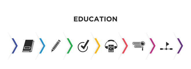 education filled icons with infographic template. glyph icons such as hard cover book, pencil, check mark, audio book, research with books, halfway vector.