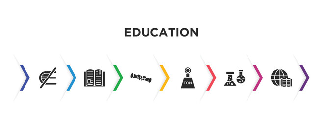 education filled icons with infographic template. glyph icons such as is not an element of, reading an open book, diploma roll, tonne, florence flask, international studies vector.