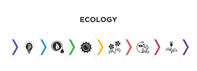 ecology filled icons with infographic template. glyph icons such as eco light, eco power, sunlight, two flowers, 100 percent natural, green energy source vector.