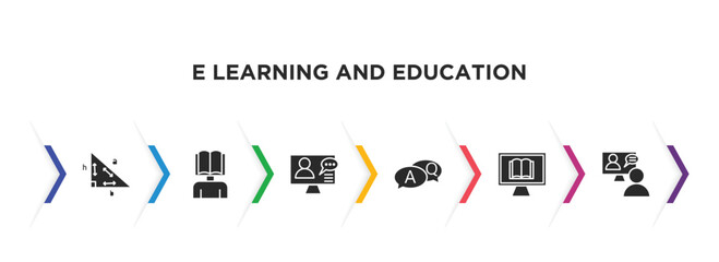 e learning and education filled icons with infographic template. glyph icons such as trigonometry, self-learning, online training, qa, digital book, online coaching vector.