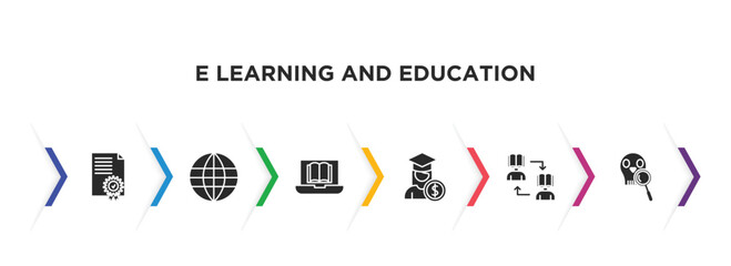 e learning and education filled icons with infographic template. glyph icons such as qualification, international, online education, business education, asynchronous learning, paleontology vector. © IconArt