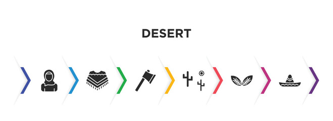 desert filled icons with infographic template. glyph icons such as arab, poncho, ax, desert tree, tobacco, mexican hat vector.