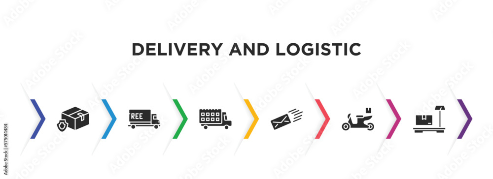 Poster delivery and logistic filled icons with infographic template. glyph icons such as logistic protectio