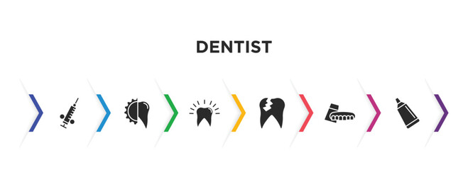 dentist filled icons with infographic template. glyph icons such as dental needle, apicoectomy, dental, damaged tooth, denture, toothpaste tube vector.
