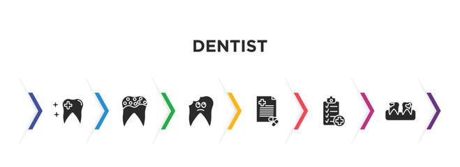 dentist filled icons with infographic template. glyph icons such as healthy tooth, holed tooth, cavities, medical prescription, health report, dental plaque vector.