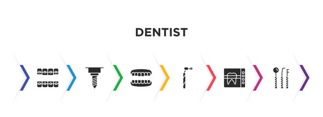 dentist filled icons with infographic template. glyph icons such as lingual braces, implant fixture, dentures, dentists drill tool, radiograph, dentist tools vector.