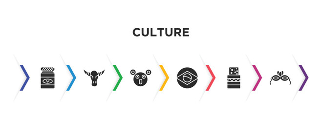 culture filled icons with infographic template. glyph icons such as vegemite, skull of a bull, australian koala, brazil flag, turron, brazil carnival mask vector.