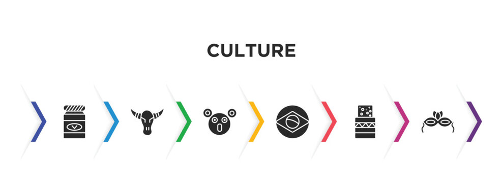 culture filled icons with infographic template. glyph icons such as vegemite, skull of a bull, australian koala, brazil flag, turron, brazil carnival mask vector.