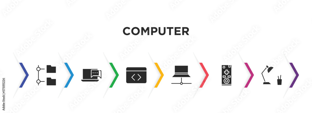 Poster computer filled icons with infographic template. glyph icons such as connected folder data, online c