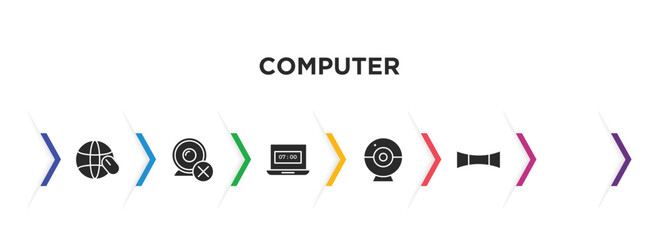 computer filled icons with infographic template. glyph icons such as surfing the net, webcam disconnected, morning work, round webcam, restaurant app, 3d screen vector.