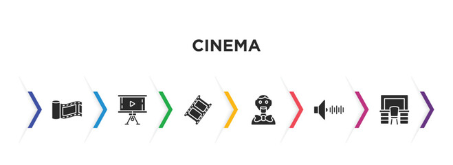 Fototapeta na wymiar cinema filled icons with infographic template. glyph icons such as negative film, projector screen, filmstrip, ventriloquist, sound effect, dressing room vector.