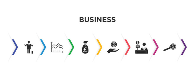 business filled icons with infographic template. glyph icons such as man succesing, spike chart, pounds money bag, hand with money gear, bank teller, yen business search vector.