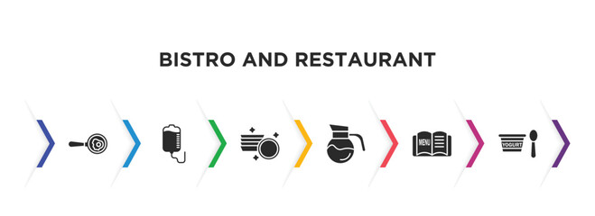 bistro and restaurant filled icons with infographic template. glyph icons such as restaurant fried egg, infusion bag, round plate, coffe pot, open menu, yogurt with spoon vector.