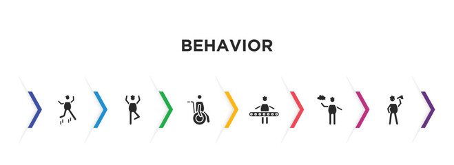 Fototapeta na wymiar behavior filled icons with infographic template. glyph icons such as stick man jumping, yoga position, man on wheelchair, engineer working, stick man speech, shouting vector.