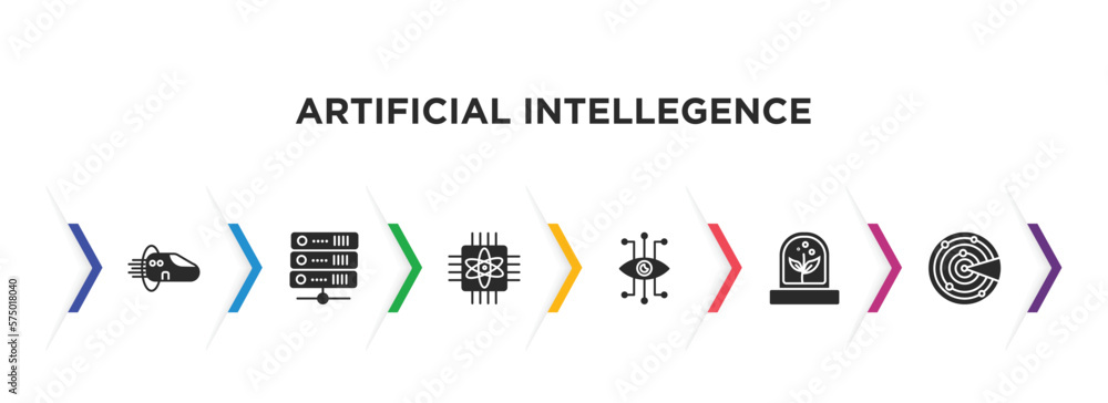 Poster artificial intellegence filled icons with infographic template. glyph icons such as hyperloop, serve