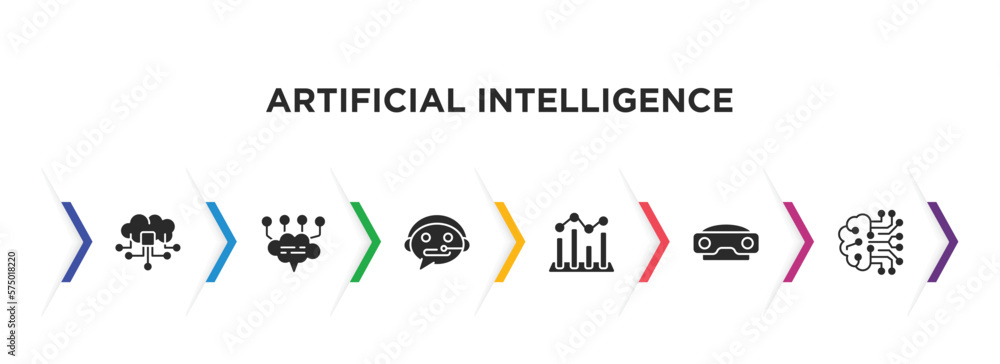 Poster artificial intelligence filled icons with infographic template. glyph icons such as cloud computing,