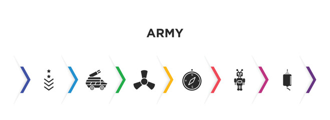 army filled icons with infographic template. glyph icons such as military, military transport, toxic, compass, military robot hine, blood transfusion vector.